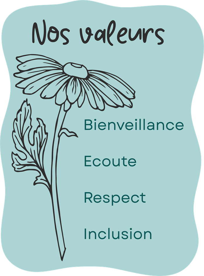 Nos valeurs : Bienveillance, Écoute, Respect, Inclusion